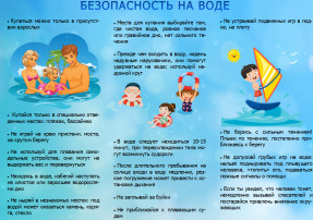 «Безопасность людей на водных объектах» «Безопасность людей на водных объектах».